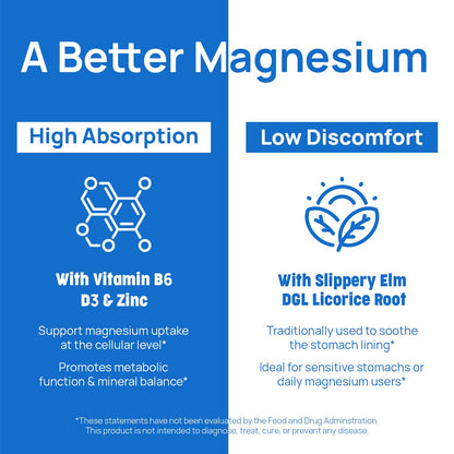 Selerb Magnesium Complex for Women and Men-Glycinate,Malate,Citrate,Oxide Supports Calm, Sleep, Muscle & Energy with D3, B6, Zinc, Slippery Elm & DGL Gentle on Stomach 90 Capsules - Maple Wellness Supplements