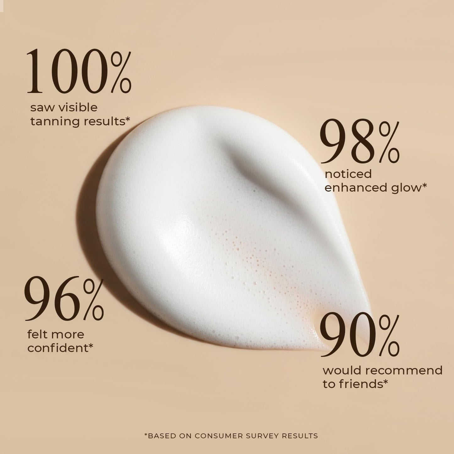 Self Tanner Mousse - USA Made with Natural & Organic Ingredients, Self Tanning Mousse for Dark Fake Tan, Sunless Tanner - Maple Wellness Supplements