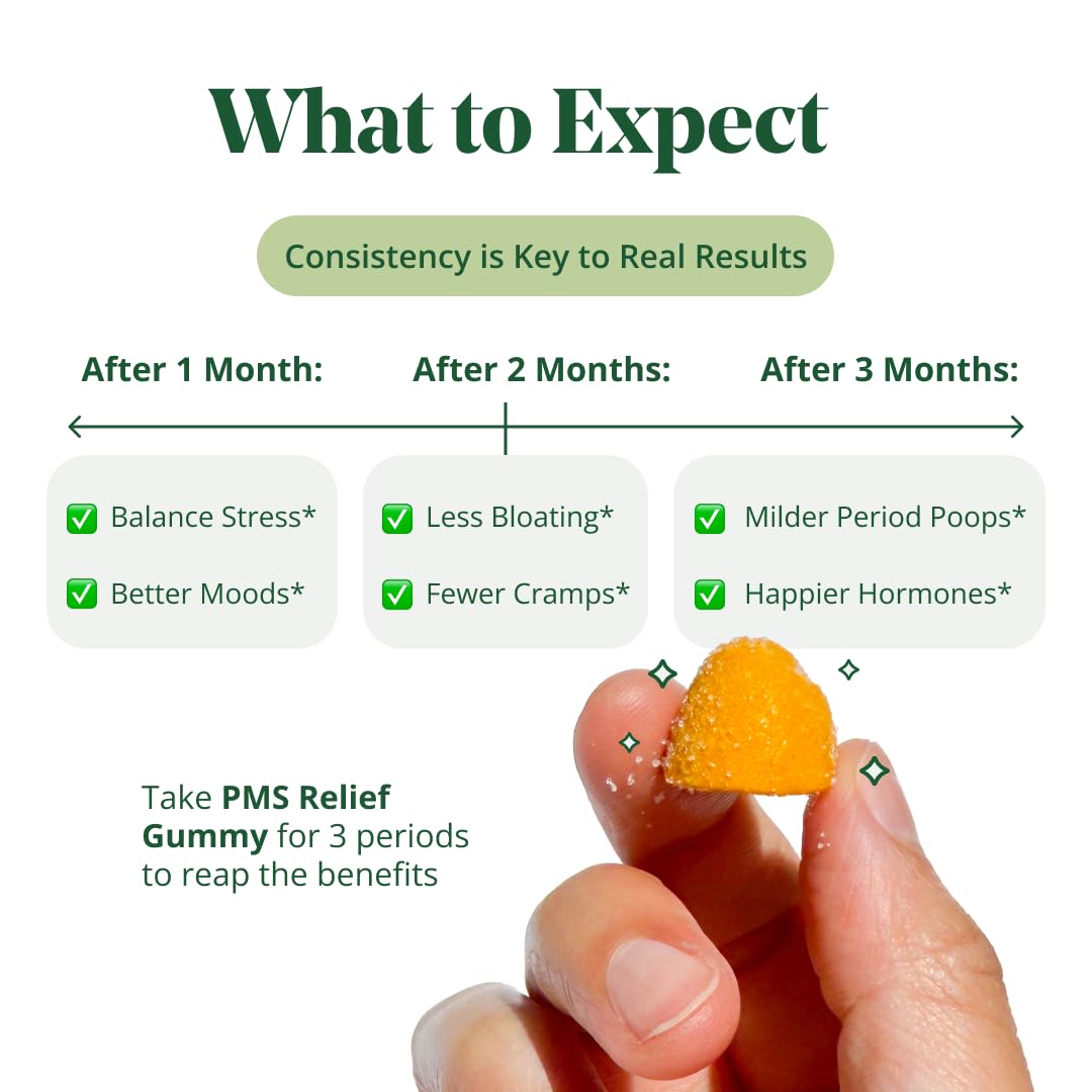 Semaine PMS Gummy Supplement - Maple Wellness Supplements