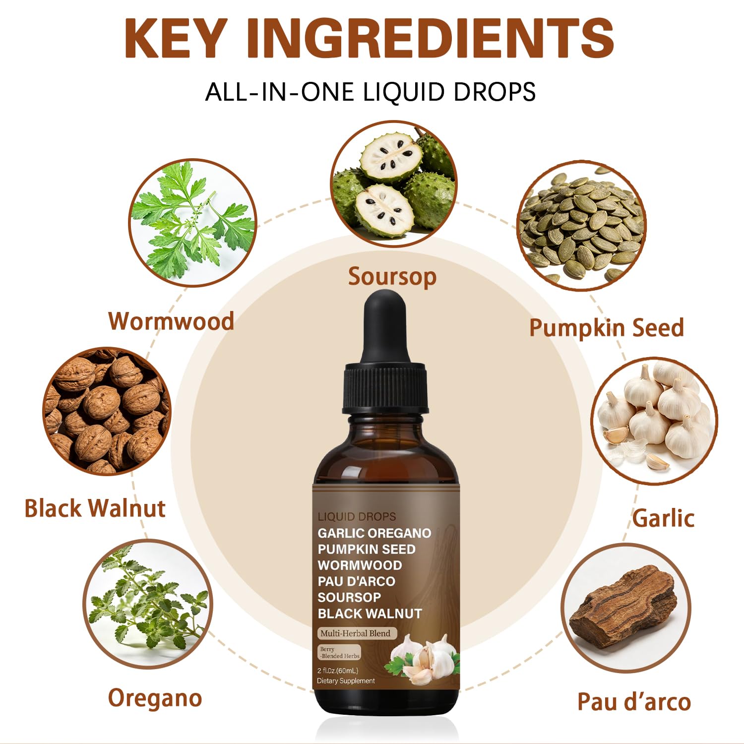 SERSANVE Natural Black Walnut Wormwood Gut Cleanse | Black Walnut Clove Drops with Pumpkin Seed, PAU D’Arco, Soursop, Garlic and Oregano | Vegan, Alcohol-Free Formula for Digestion Support, 2 fl oz - Maple Wellness Supplements