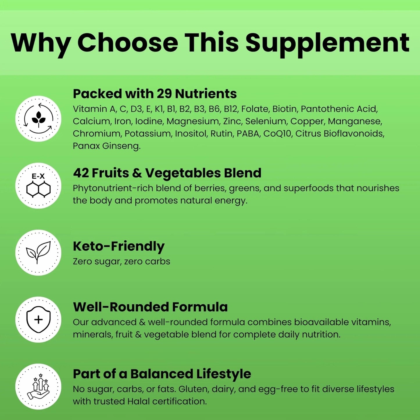 SHIFAA NUTRITION Halal Vitamins, Multivitamin for Women & Men – Comprehensive Support for Heart, Brain, Eye & Immune Health - Maple Wellness Supplements