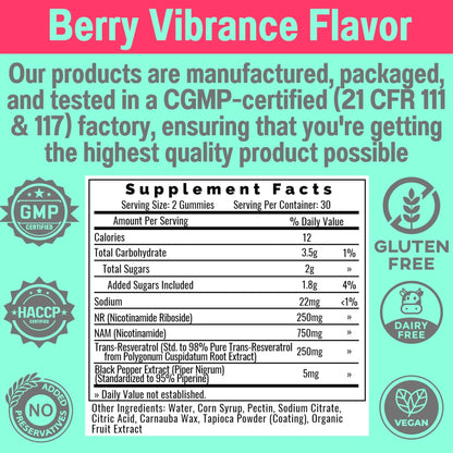 SHIZAM Nicotinamide Riboside NR NAM Resveratrol Gummies, 1000mg NAD+ NAD + Plus Nrf2 Activator Booster w Pure Niacinamide Vitamins B3 Capsules Pills Powder Supplements Alt NDA Regenerator 500mg - Maple Wellness Supplements