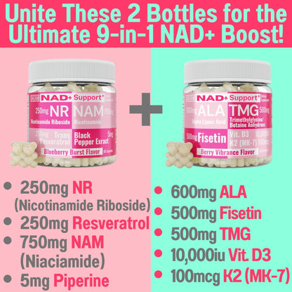 SHIZAM Nicotinamide Riboside NR NAM Resveratrol Gummies, 1000mg NAD+ NAD + Plus Nrf2 Activator Booster w Pure Niacinamide Vitamins B3 Capsules Pills Powder Supplements Alt NDA Regenerator 500mg - Maple Wellness Supplements