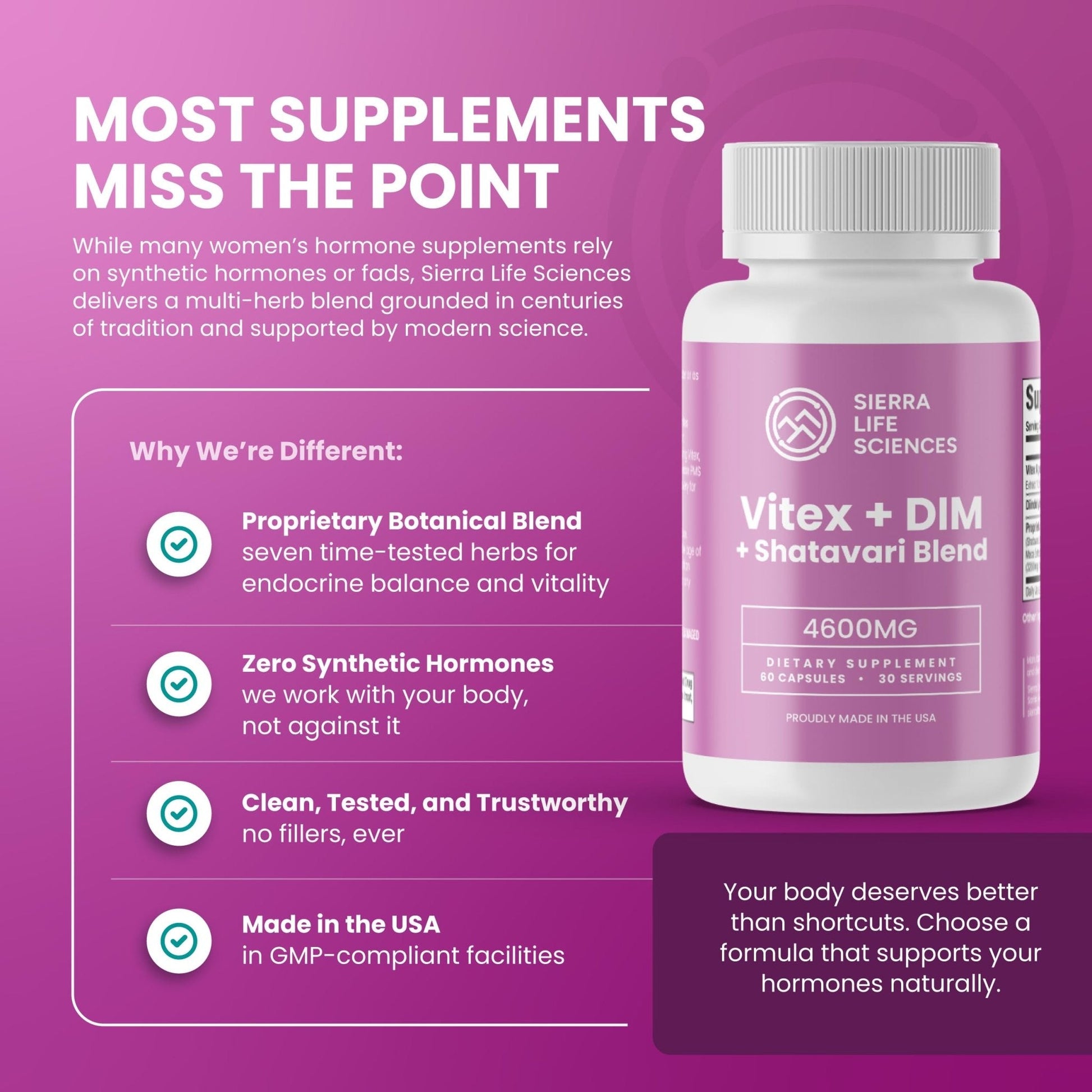 SIERRA LIFE SCIENCES Hormonal Balance Blend for Women – Vitex, DIM, Shatavari + Adaptogenic Support – Menstrual & Menopause Relief – Vegan, Clean-Label Formula – 4600mg – (Pack of 2) - Maple Wellness Supplements