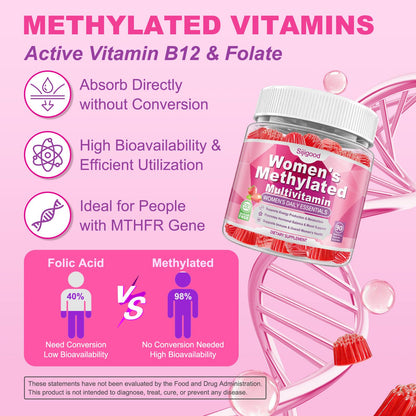 Sijigood 90 Count | Methylated Multivitamin Gummies for Women – Womens Multivitamin Gummies with B Complex, Minerals, CoQ10, Myo-Inositol for Energy, Hormone Balance & Immune Support Sugar Free - Maple Wellness Supplements