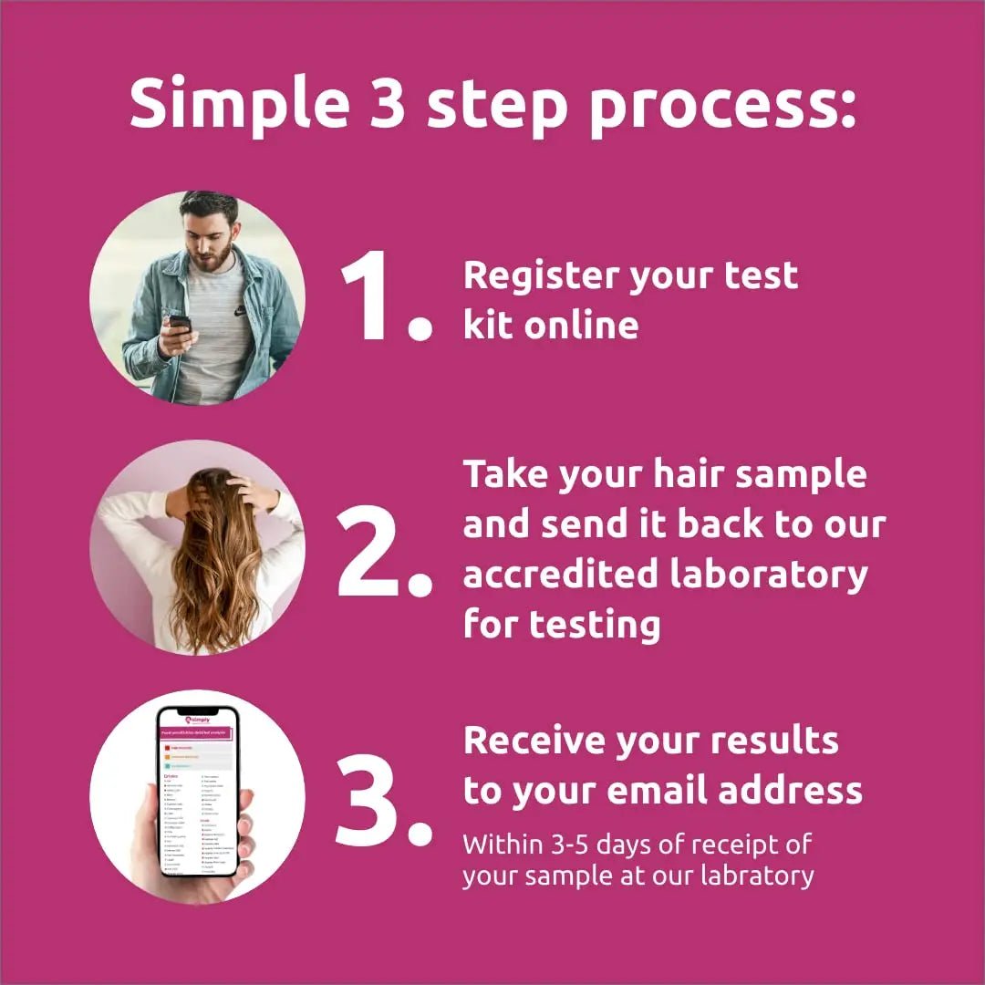 Simply Sensitivity Checks 1350+ Items Food Sensitivity Test Kit for Adults – Foods & Non-Foods, Including Lactose, Gluten, Vitamins, Minerals, Gut Health & More – at-Home Food Intolerance Test Kit - Maple Wellness Supplements
