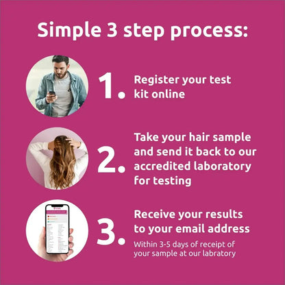 Simply Sensitivity Checks 1350+ Items Food Sensitivity Test Kit for Adults – Foods & Non-Foods, Including Lactose, Gluten, Vitamins, Minerals, Gut Health & More – at-Home Food Intolerance Test Kit - Maple Wellness Supplements