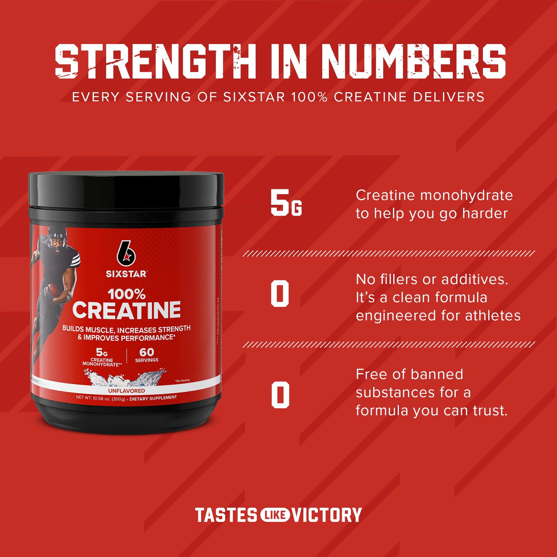 Six Star 100% Creatine Monohydrate Powder - Unflavored Micronized Creatine Monohydrate Supplement for Workout Performance, Muscle Building & Strength - Maple Wellness Supplements
