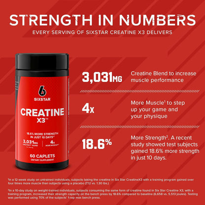 Six Star Creatine Pills, X3 (60 Caplets) - Creatine for Women & Men - Creatine Capsules Support Muscle Strength - Pre & Post Workout Creatine Supplement - Maple Wellness Supplements