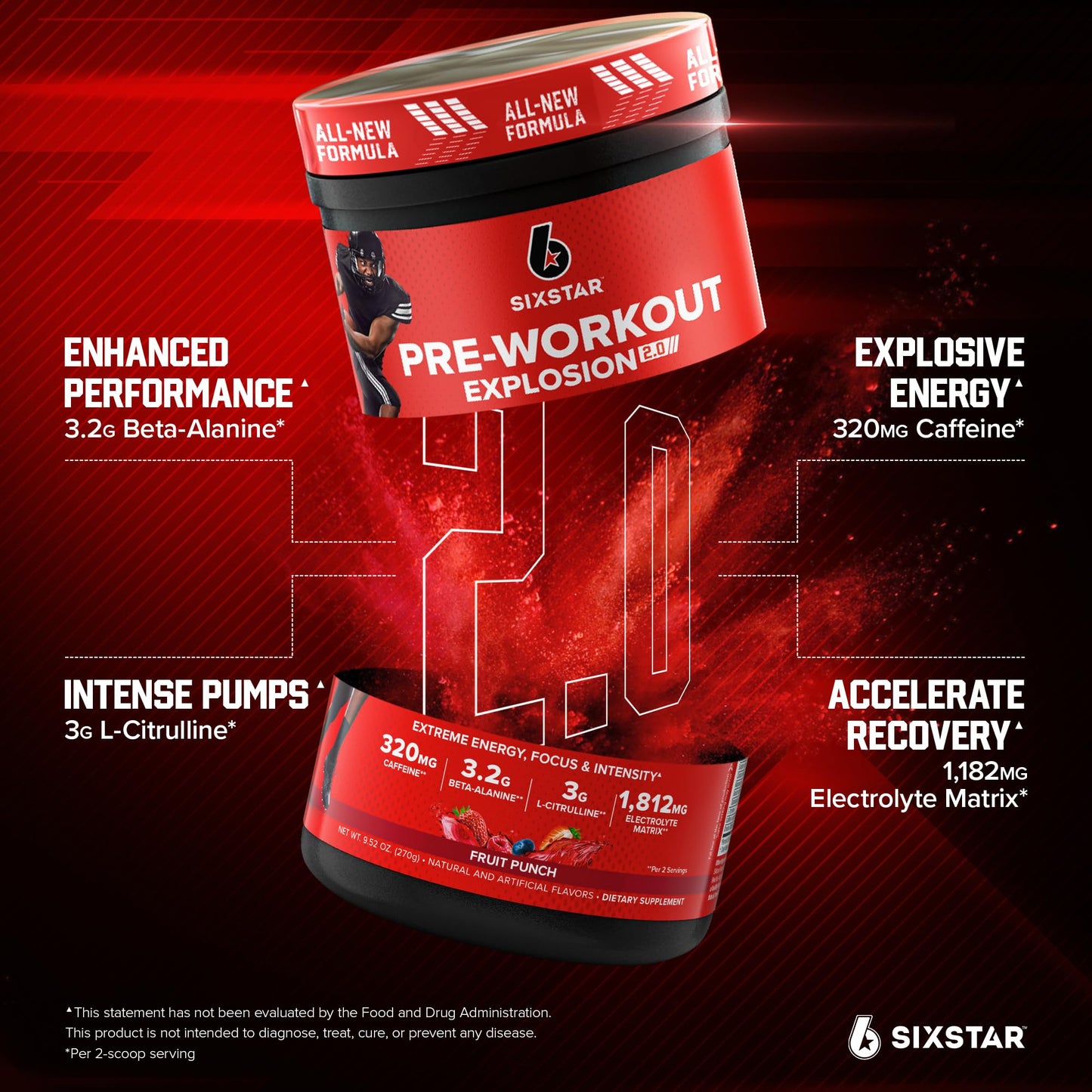 Six Star Pre-Workout Powder for Men & Women, Fruit Punch (30 Servings) - Preworkout Explosion 2.0 Energy Powder Drink Mix with Beta-Alanine & Caffeine - Maple Wellness Supplements