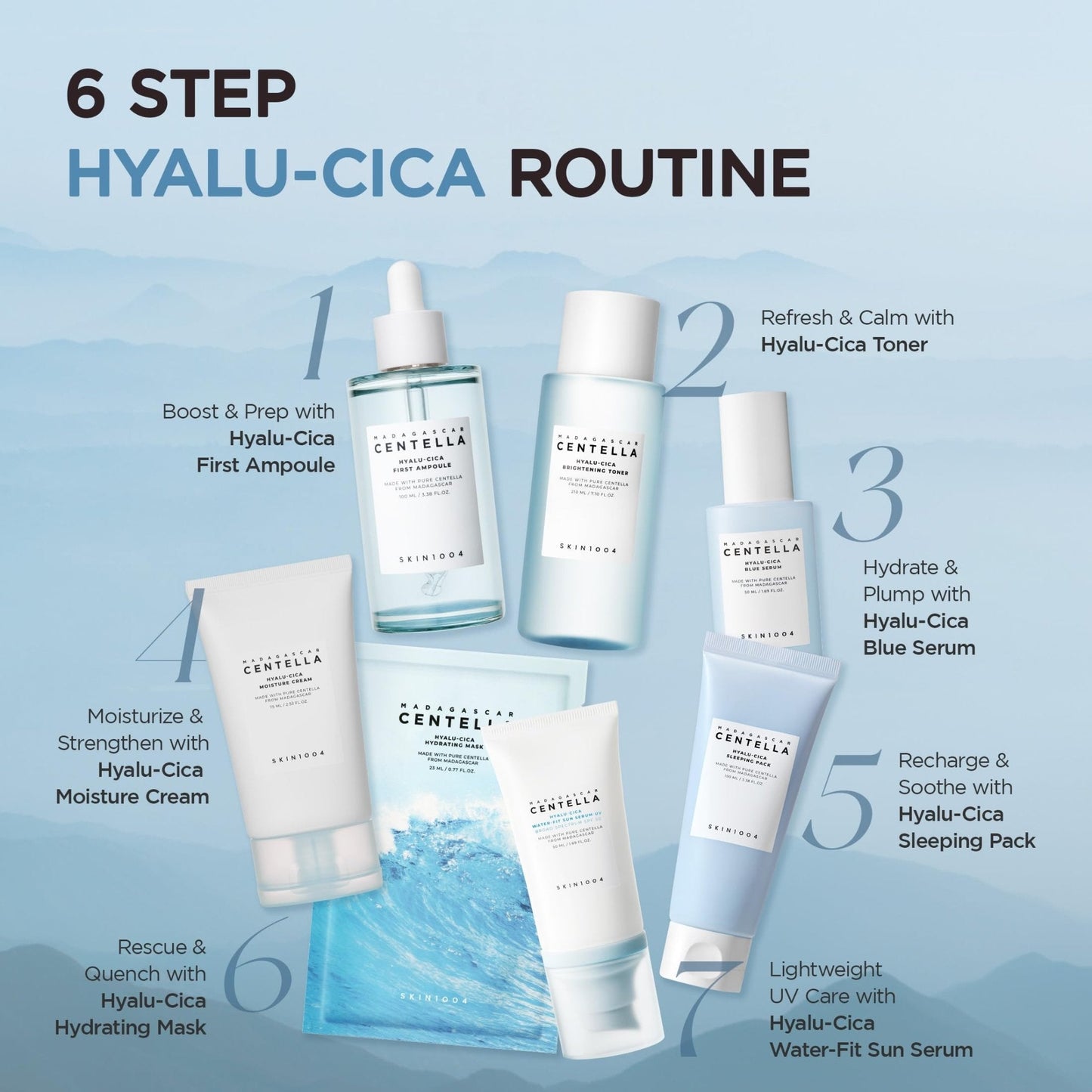 SKIN1004 Centella Hyalu-Cica Water-Fit Sun Serum UV, Korean Sunscreen SPF 50, Centella Sunscreen, Travel Essentials - Maple Wellness Supplements