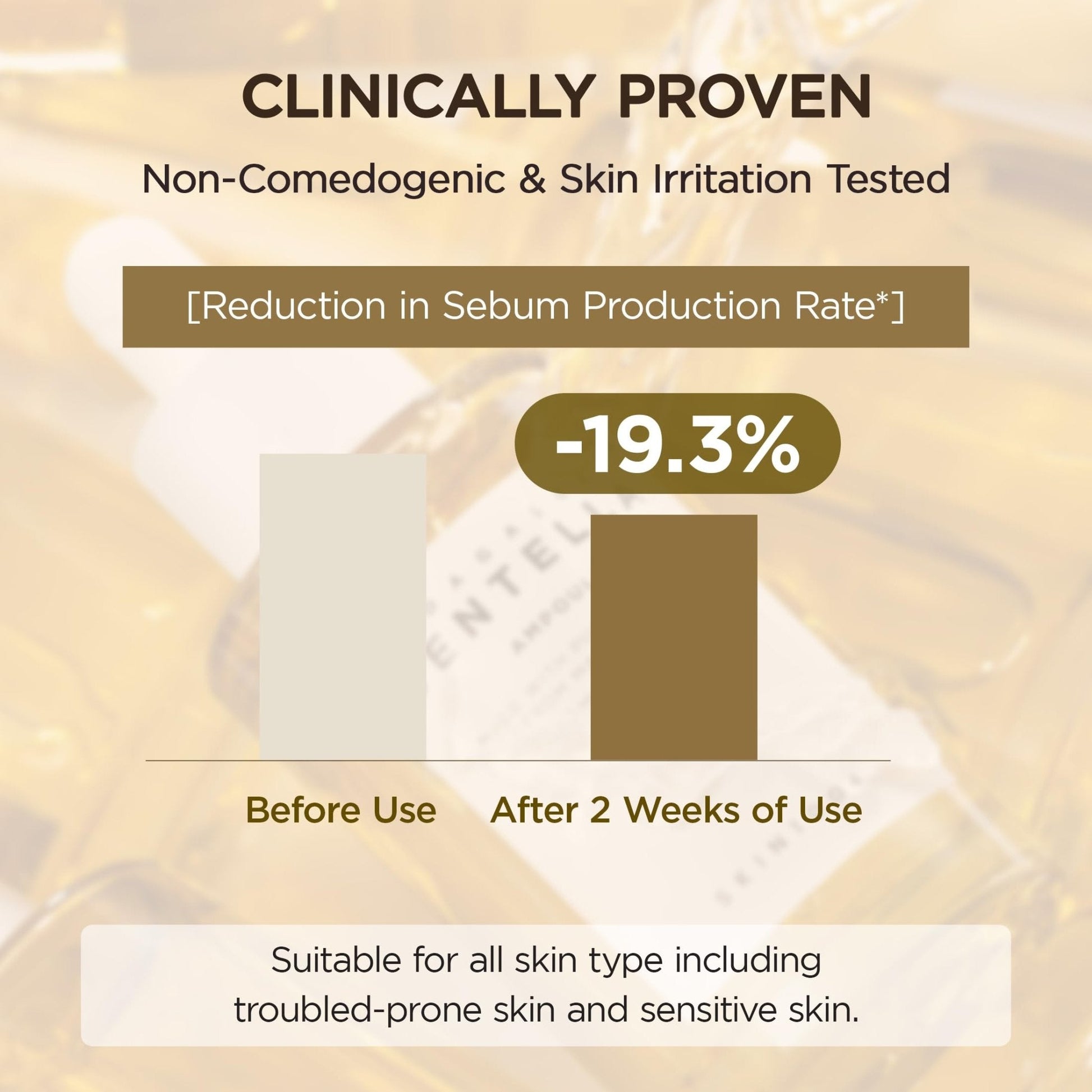 SKIN1004 Madagascar Centella Ampoule, Korean Face Serum with Centella Asiatica for Hydrating & Moisturizing Care - Maple Wellness Supplements