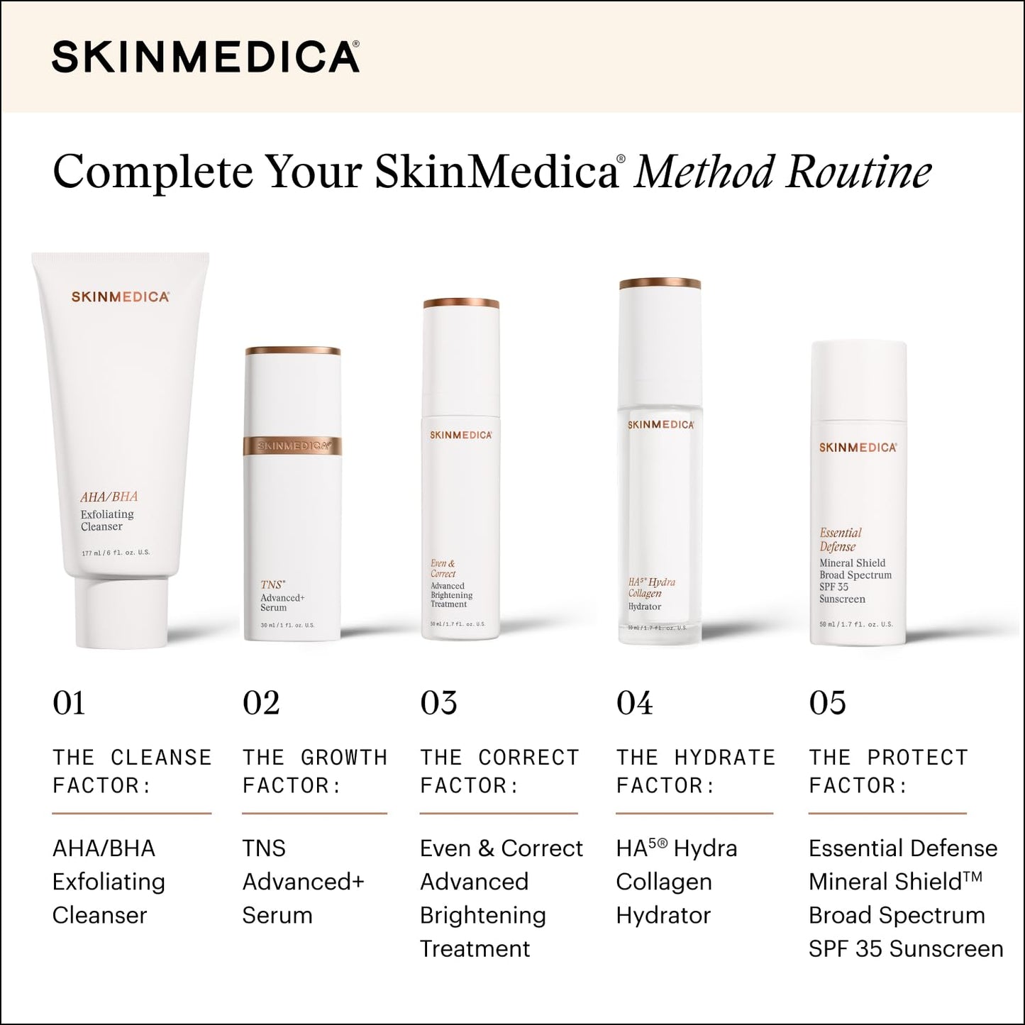 SkinMedica AHA/BHA Exfoliating Face Wash (NEW PACKAGING),Gentle Facial Exfoliating Scrub with Jojoba Oil for Smoother, Radiant Skin - Helps Improve the Appearance of Skin Tone & Texture (6 Fl Oz) - Maple Wellness Supplements