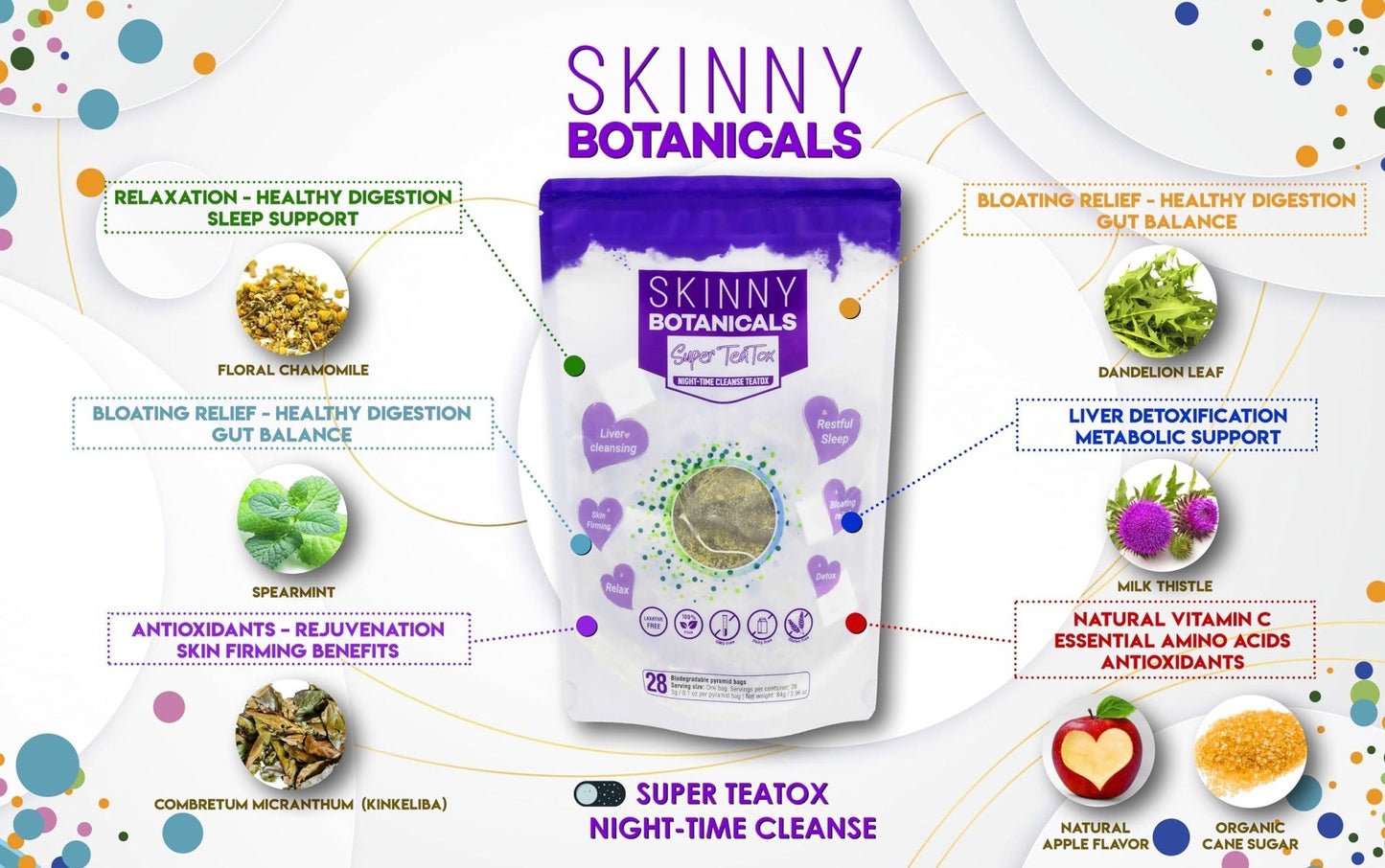 Skinny Botanicals Evening Detox Tea for Body Cleanse All Natural - Laxative-Free - Maple Wellness Supplements