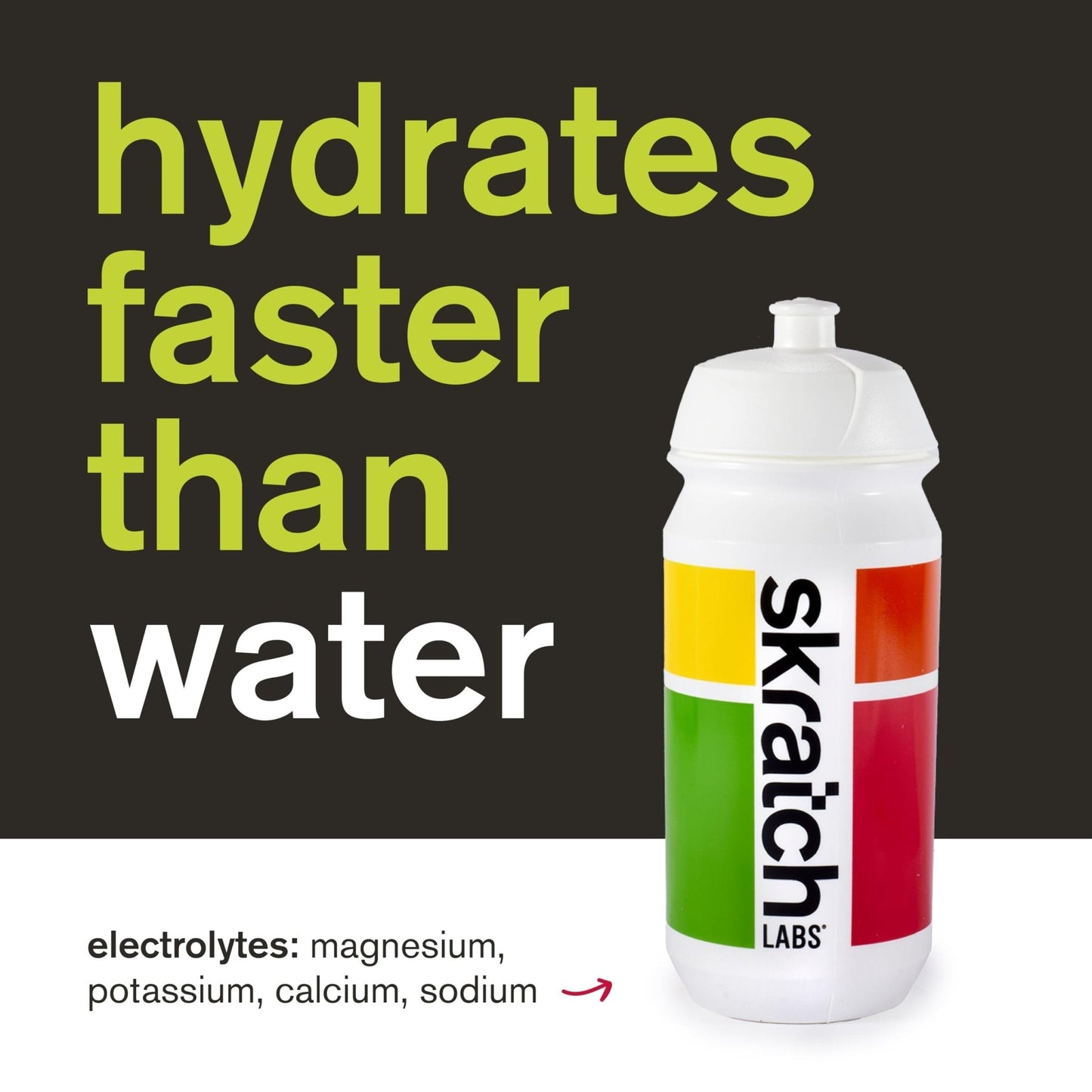 Skratch Labs Hydration Packets - Hydration Drink Mix, Variety Pack (20 Single Serving Packets) - Electrolyte Powder Developed for Athletes and Sports Performance, - Maple Wellness Supplements
