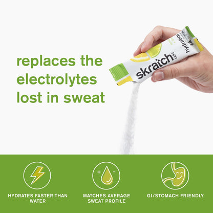 Skratch Labs Hydration Packets - Hydration Drink Mix, Variety Pack (20 Single Serving Packets) - Electrolyte Powder Developed for Athletes and Sports Performance, - Maple Wellness Supplements