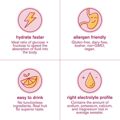 Skratch Labs Hydration Sports Drink Mix – Real‑Fruit Electrolyte Powder for Fast Hydration & Endurance | Passion Fruit Orange Guava | 20 Servings | Vegan, - Maple Wellness Supplements