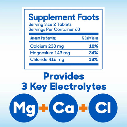 SlowMag Muscle & Heart Magnesium Chloride Supplement with Calcium, 120 Count, Supports Muscle Relaxation, Heart, Nerve & Bone Health, High Absorption - Maple Wellness Supplements