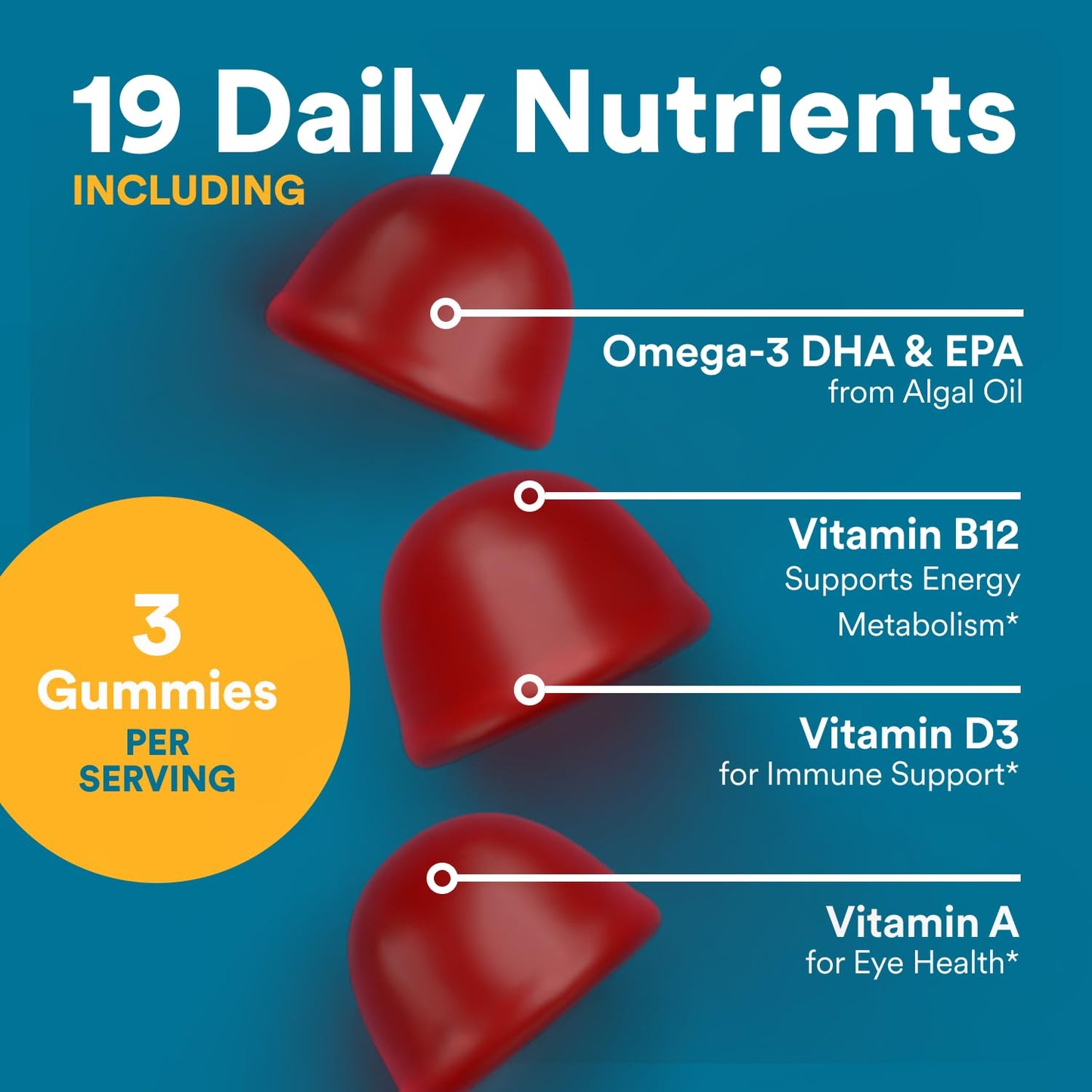 SmartyPants Men's Multivitamin Gummies with Omega 3 DHA/EPA, Methylfolate, Vitamin D3, C, B12, B6, A, K, Zinc - Maple Wellness Supplements