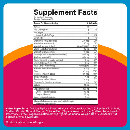 SmartyPants Zero Sugar Women’s Multivitamin Gummies: Biotin, Methylfolate, Omega 3 (ALA), Vitamin D3, C, Vitamin B12, B6, A, K, Zinc, Inositol - Maple Wellness Supplements