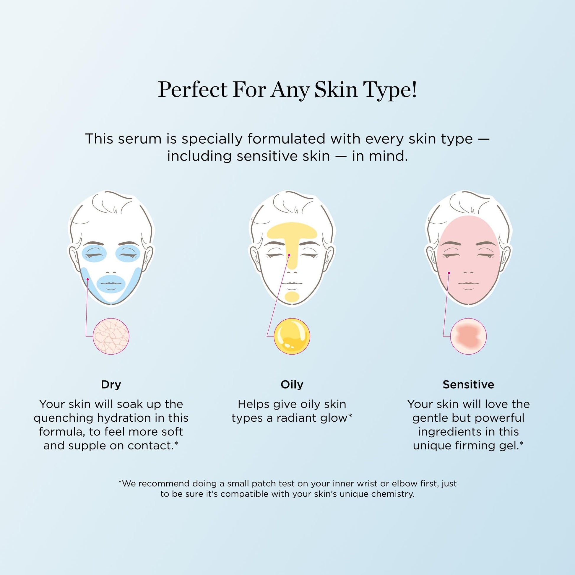 Smooth + Firm Copper Peptide Concentrate Serum for Aging Skin, Plumping Niacinamide for Tightening & Brightening, Helps Improve Elasticity, Hyperpigmentation & Dark Spots, Water Based, 1.18 Fl Oz - Maple Wellness Supplements