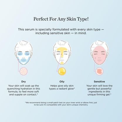 Smooth + Firm Copper Peptide Concentrate Serum for Aging Skin, Plumping Niacinamide for Tightening & Brightening, Helps Improve Elasticity, Hyperpigmentation & Dark Spots, Water Based, 1.18 Fl Oz - Maple Wellness Supplements