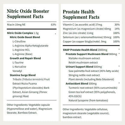 Snap Supplements Prostate Health & Nitric Oxide Supplement Bundle for Men, 90 + 60 Vegetarian Capsules (1 Month Supply) - Maple Wellness Supplements