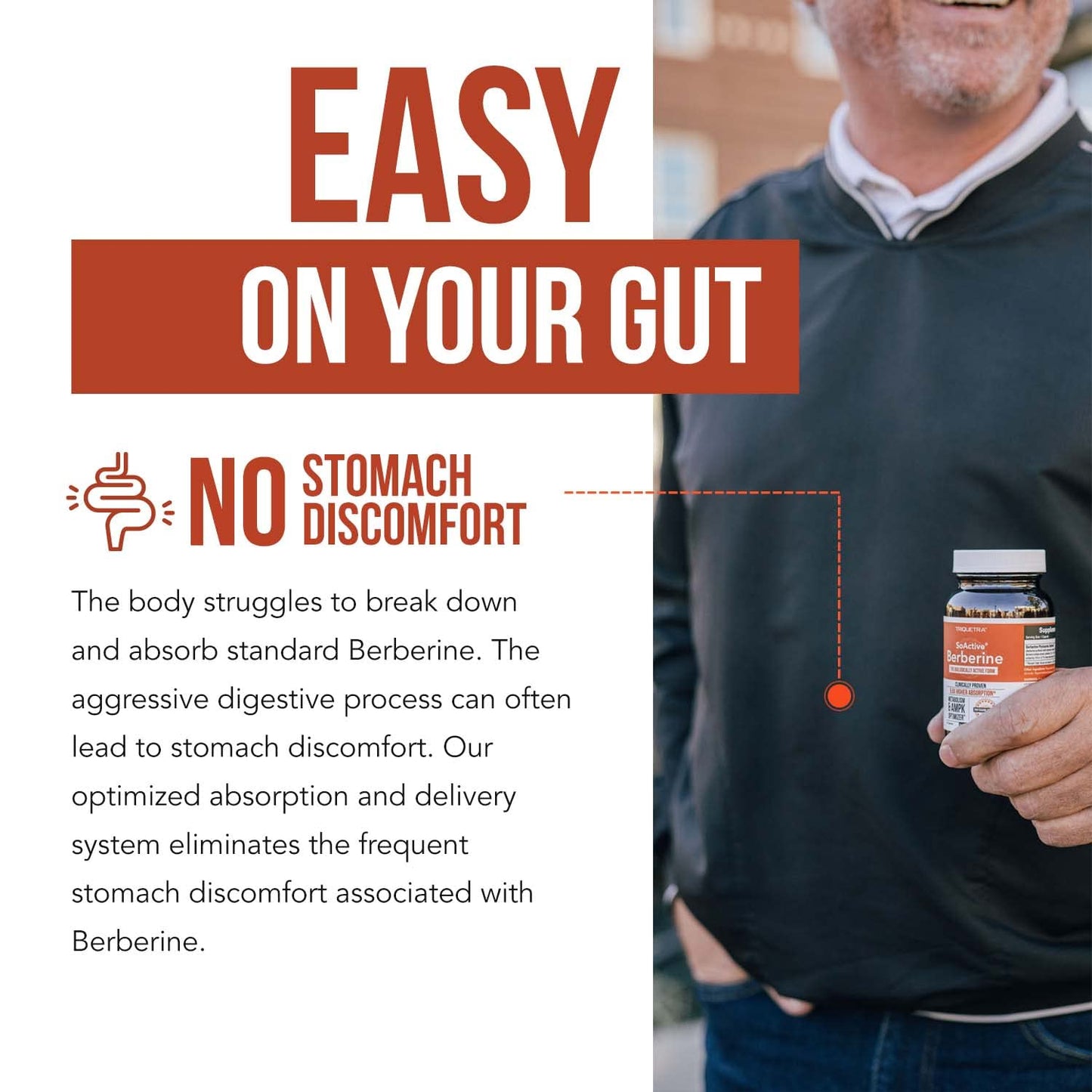 SoActive Berberine 550mg: 9.6X Higher Absorption, Clinically Proven Most Effective - Maple Wellness Supplements