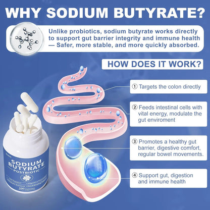 Sodium Butyrate, Butyrate Gut Health Supplement, Postbiotic for Gut, Stomach & Digestive, Support IBS, Leaky Gut, Gas & Bloat, Low Odor, 100 Vegan Capsules - Maple Wellness Supplements