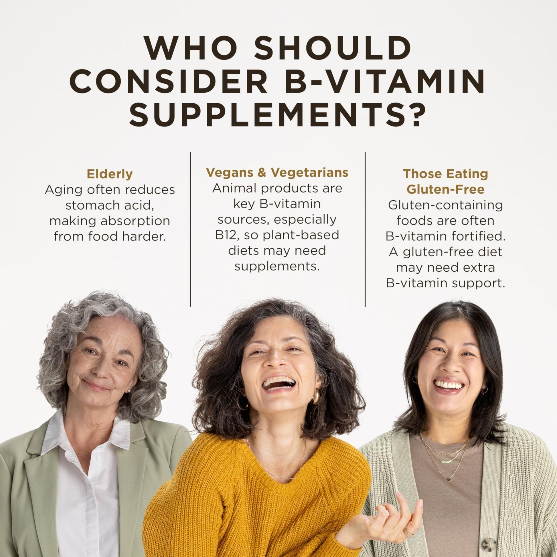 Solgar B-Complex "100", 100 Vegetable Capsules - Nervous System Support - Supports Energy Metabolism - Non-GMO, Vegan, Gluten Free, - Maple Wellness Supplements