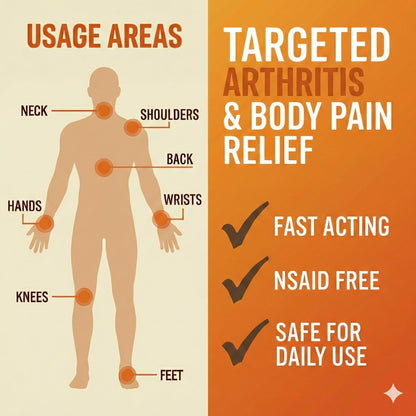 Sore No More Warm Arthritis Pain Relief Cream – Targeted Reliever for Back, Neck, Hands & Feet – Soothing & Fast-Acting Formula for Aches and Pains – Non-Greasy with Orange Aroma – 4 oz - Maple Wellness Supplements