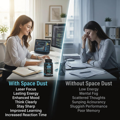 Space Dust Brain Supplements for Memory and Focus – Nootropic Focus Supplement for Brain Health & Mind Boost with TeaCrine, Caffeine, L-Tyrosine, L-Theanine – Cognitive Support Capsules, 60 Count - Maple Wellness Supplements