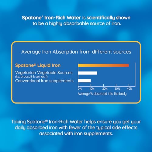 Spatone Natural Liquid Iron Supplement, Apple Flavour With Vitamin C (28 Sachets) - Maple Wellness Supplements