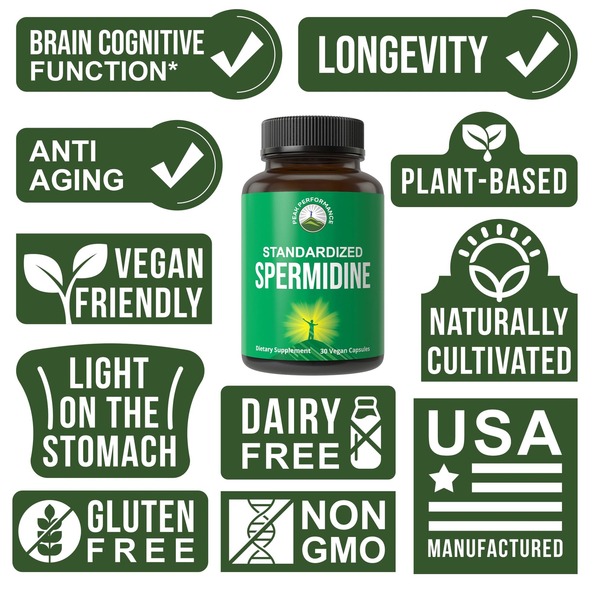 Spermidine Supplement Ultra High Strength Standardized to 99% Spermidine Trihydrochloride. More Potent Than Wheat Germ Extract. Vegan Capsules for Healthy Aging, Longevity. USA Tested Supplements - Maple Wellness Supplements