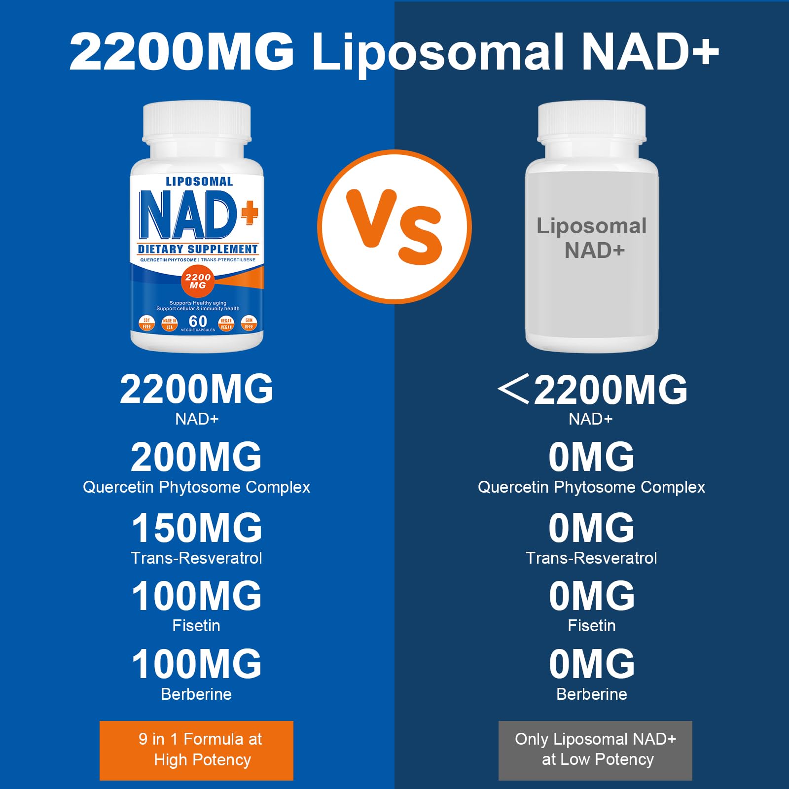 Spliferkou 2200mg Liposomal NAD+ Supplement - Enhances Cell Energy & Aging Defese, 60 Capsules - Maple Wellness Supplements