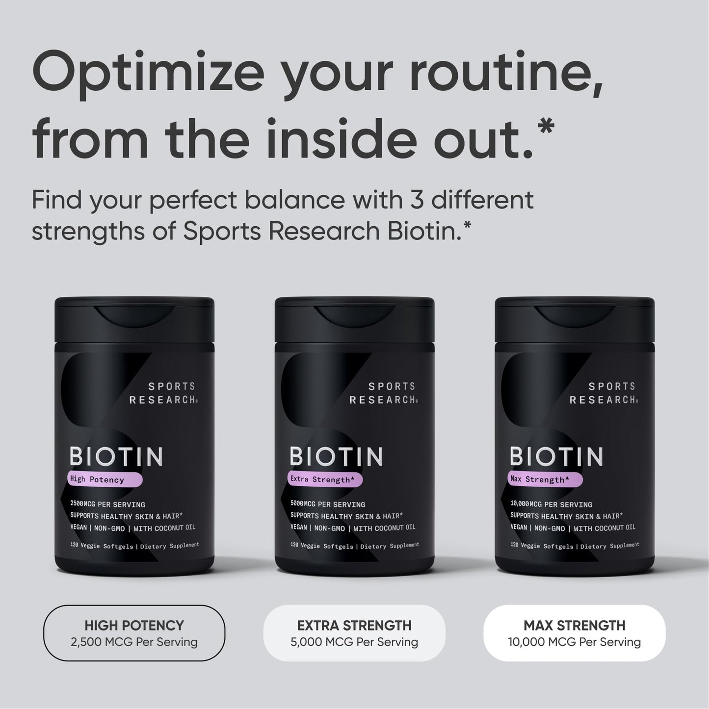 Sports Research® Biotin 10,000mcg with Organic Coconut Oil - Biotin (Vitamin B7) for Healthy Skin and Hair Support* - for Women and Men - Vegan, Non-GMO - Maple Wellness Supplements