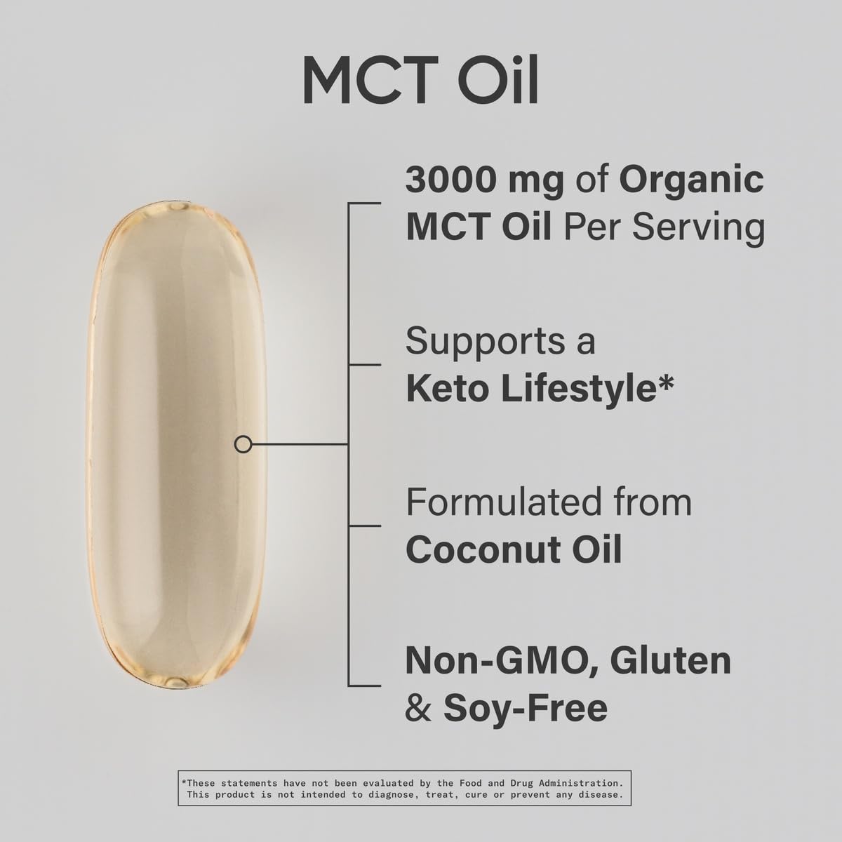 Sports Research MCT Oil Capsules derived from Coconut Oil | Keto Fuel for The Brain & Body | High Potency 3000 mg | Derived from Non-GMO Coconuts (120 Softgels) - Maple Wellness Supplements