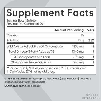 Sports Research® Multivitamins Pack - Triple Strength Omega-3 Fish Oil 1250 + 160 mg Chelated Magnesium Glycinate + Vegan Vitamin D 5000iu & Mk7 Vitamin K 100mcg - Maple Wellness Supplements