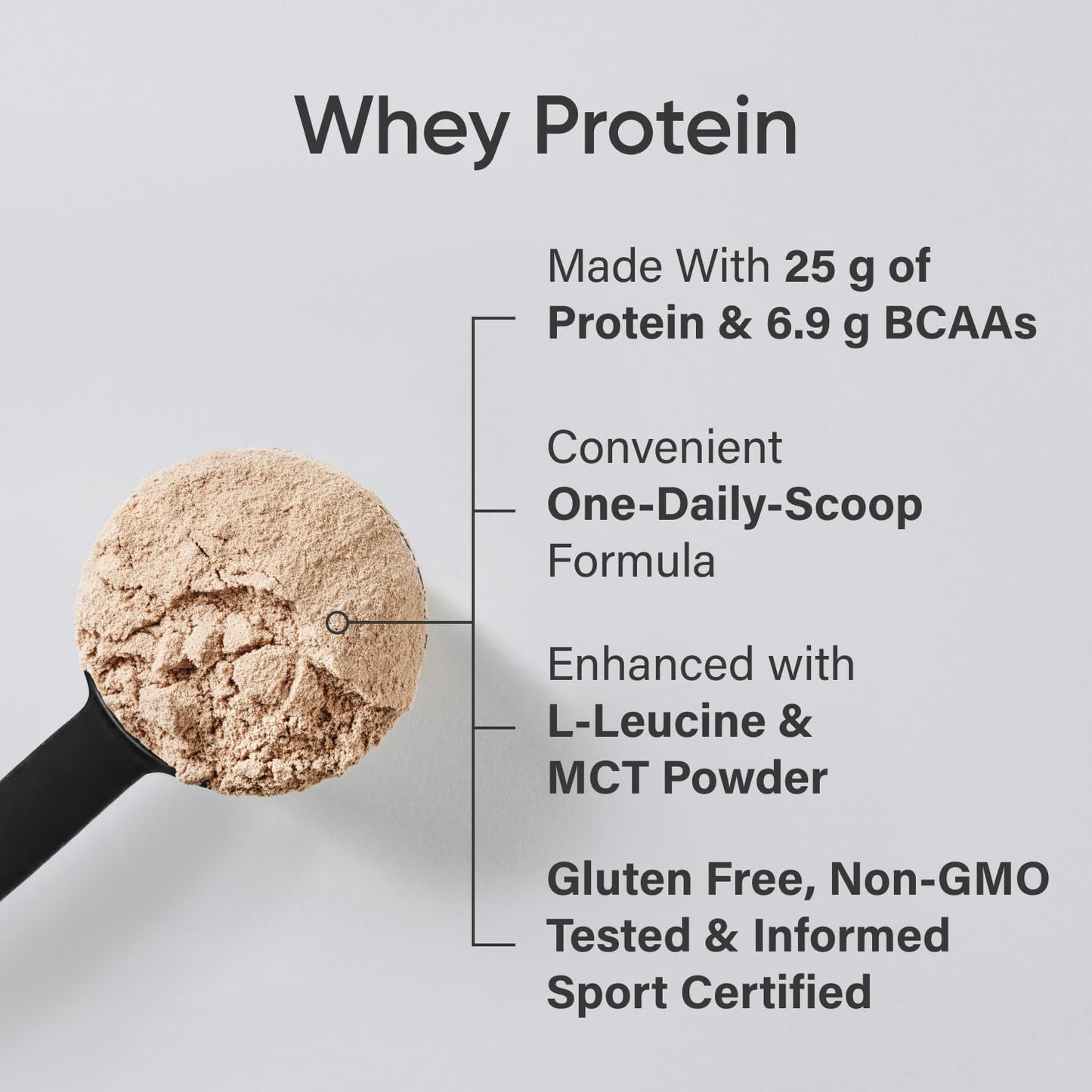 Sports Research Whey Protein Isolate - Sports Nutrition Protein Powder 25g per Serving - Maple Wellness Supplements
