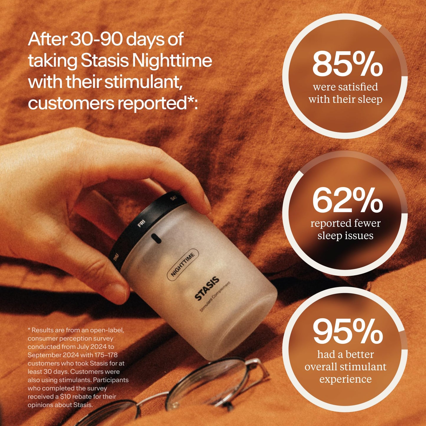 STASIS Nighttime Supplement for Men & Women with Magnesium, Melatonin, Zinc & Botanical Extracts, Evening Routine Support Capsules for Bedtime Use, Vegan, Non GMO, 25 Servings, 1 Month Supply - Maple Wellness Supplements