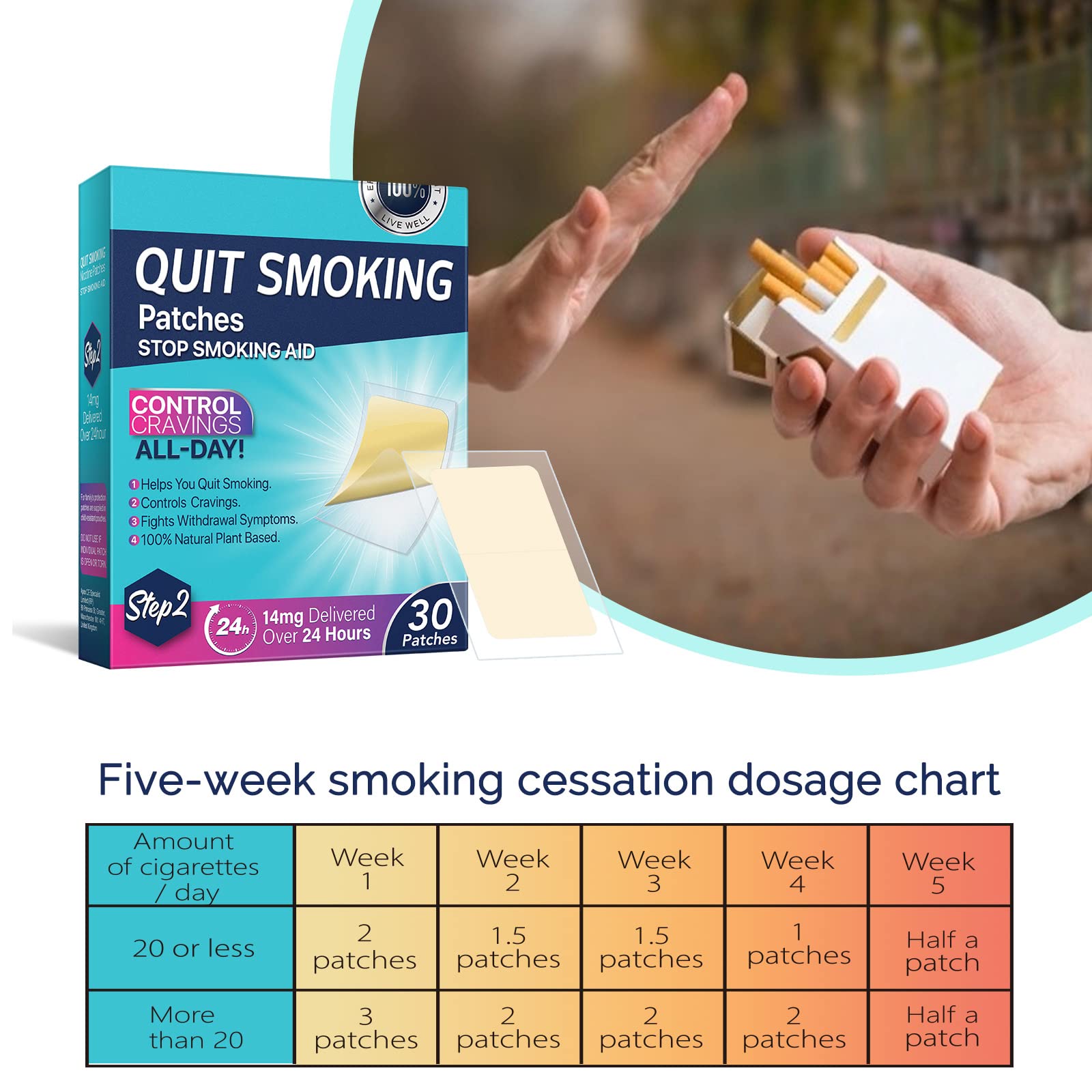Step 2 Quit Smoking Patches, 14mg Stop Smoking Aids Patches, 30 Count Quit Smoking Stickers that Work with 2 Weeks, Helping Quit Patch, Easy & Effective Anti-Stickers - Maple Wellness Supplements