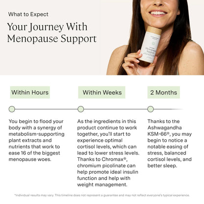 Stonehenge Health for Women Menopause Support for Peri + Menopause + Post - Mood, Energy, Stress, Hot Flashes, Night Sweats, Sleep & Cortisol, Chromax Chromium, Vitamin D3, KSM-66 Ashwagandha Extract - Maple Wellness Supplements