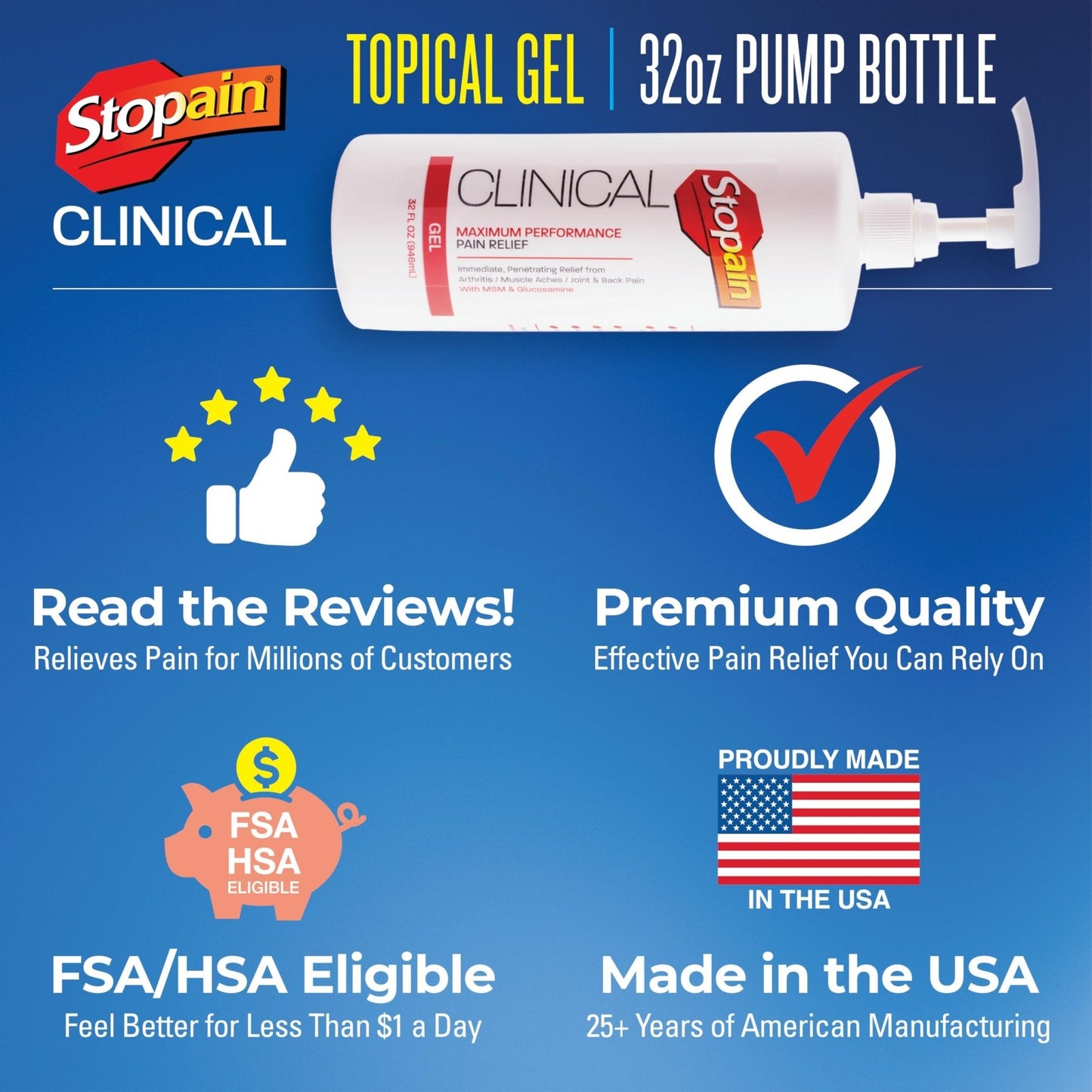 Stopain Clinical Pain Relief Gel 32 oz - Professional Formula for Arthritis, Knee, Back & Muscle Pain - Maximum Strength Gel for Joint & Nerve Pains with 10% Menthol Plus Glucosamine - Made in USA - Maple Wellness Supplements