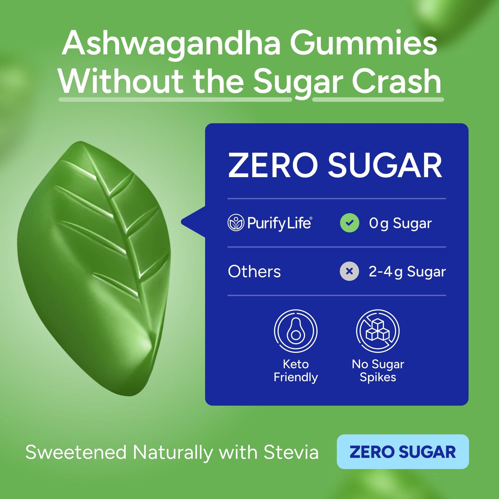 Sugar-Free Ashwagandha Gummies for Stress, Sleep & Mood Support - High-Potency 30:1 Ashwagandha Supplement Extract - Vegan Adaptogen Supplement for Women & Men, Natural Flavor, Plant-Based, 90 Gummies - Maple Wellness Supplements