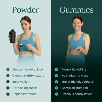 Sugar-Free Creatine Monohydrate Gummies (5g Per Packet) - Potent Creatine Gummies for Men & Women, Supplement for Muscle Support, Cognitive Function - Non-GMO, Gluten-Free, Mucuna Pruriens - Maple Wellness Supplements
