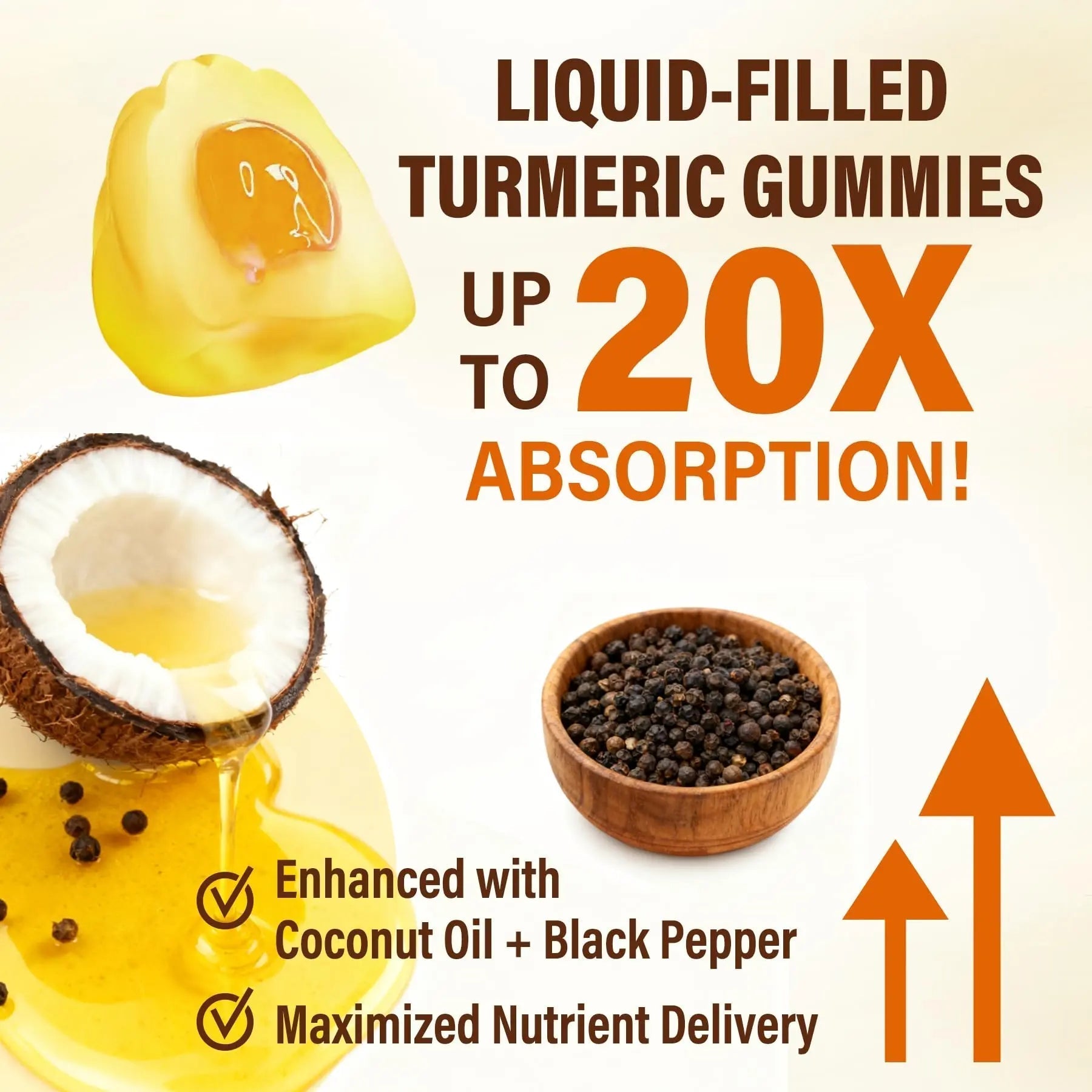 Sugar Free Turmeric Curcumin Filled Gummies 550mg for Adults, Ginger & Black Pepper | 95% Curcuminoids w/Prebiotic Probiotic & Postbiotic Blend, Support, Immune & Digestive Health, Vegan, 2Pack - Maple Wellness Supplements