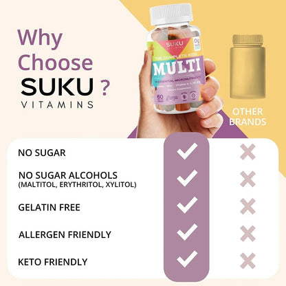SUKU The Complete Kids Multivitamin Gummies – Vitamins A, C, D, E, B6, B12, Folate & Zinc – Immune Support - Maple Wellness Supplements