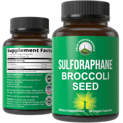 Sulforaphane Supplement 20mg + Broccoli Seed Extract Vegan Capsules. Activated - Maple Wellness Supplements