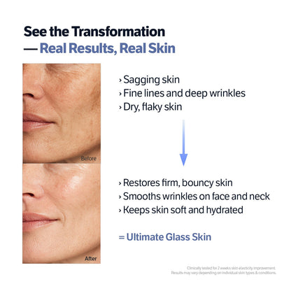 SUNGBOON EDITOR Deep Collagen Retinol Capsule Cream | For Fine Lines and Dry Skin - Maple Wellness Supplements