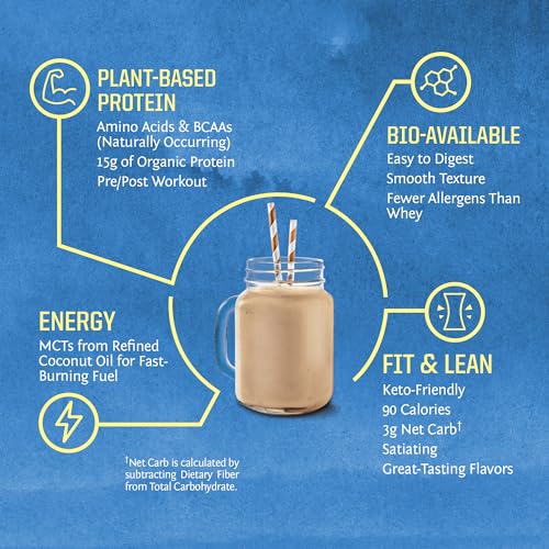 Sunwarrior Vegan Organic Protein Powder Plant-Based | BCAA Amino Acids Hemp Seed - Maple Wellness Supplements